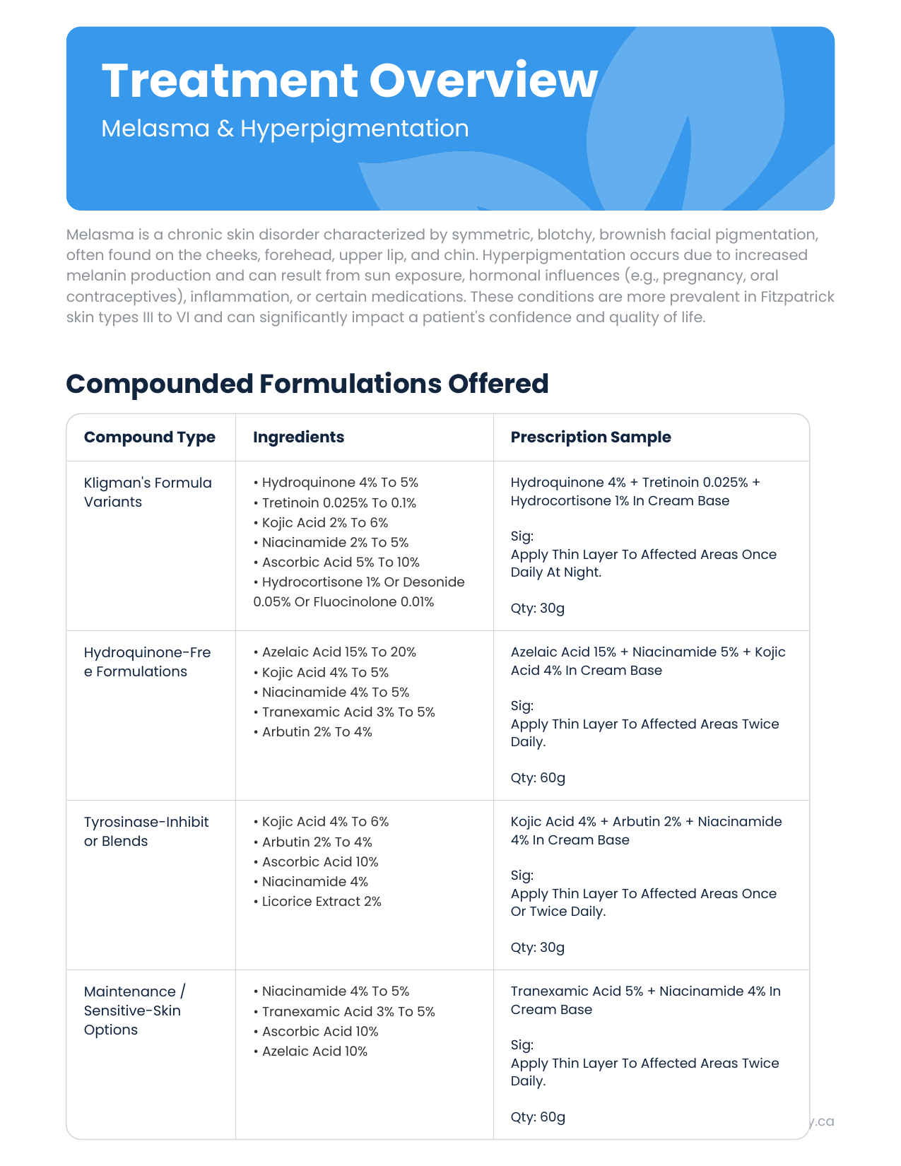 Melasma — page 2 of 5